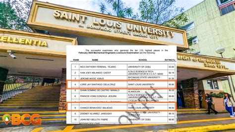 baguio police station number|Here's a List of Updated BCPO Contact Numbers .